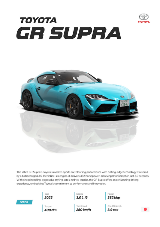 Toyota GR Supra 24x36 Poster - High-Performance Sports Car, Modern Design - PosterFire.com