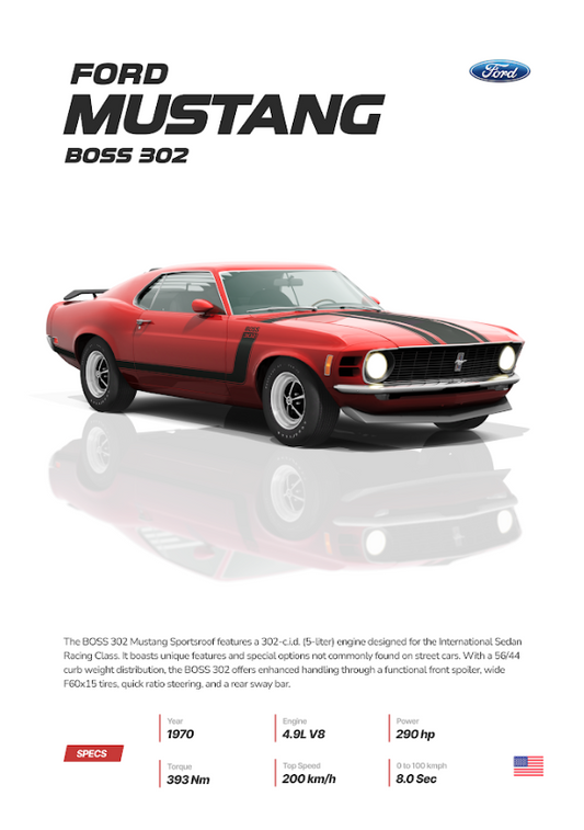 Ford Mustang Boss 302 24x36 Poster - Classic American Muscle, High Performance - PosterFire.com