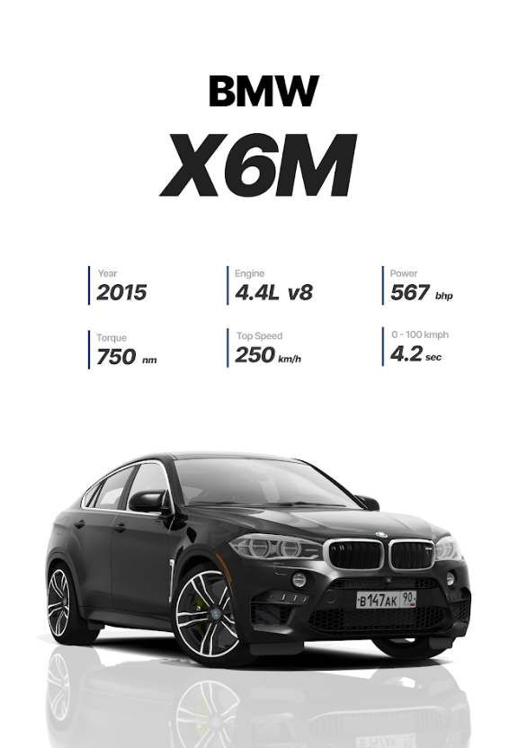 BMW X6M 24x36 Poster - High Performance SUV, Luxury, Dynamic Design - PosterFire.com