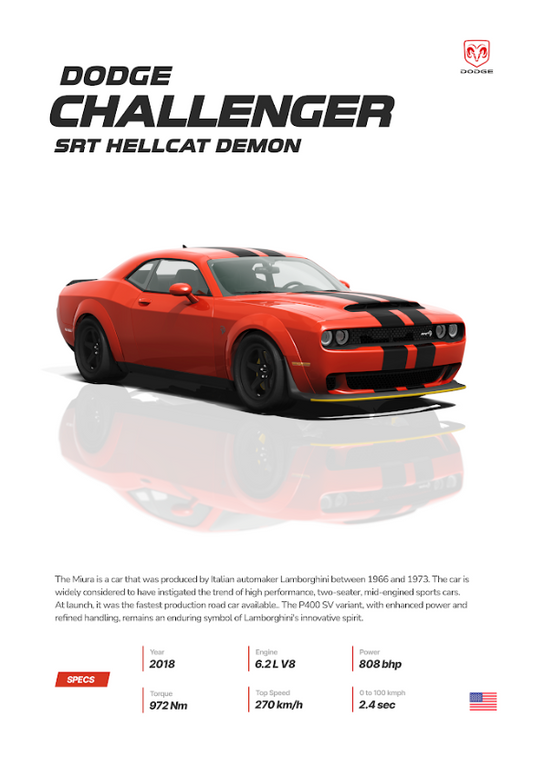 Dodge Challenger SRT Hellcat Demon 24x36 Poster - Extreme Muscle Car Poster - PosterFire.com