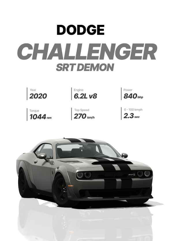 Dodge Challenger SRT Demon 24x36 Poster - High Performance Muscle Car, Iconic - PosterFire.com