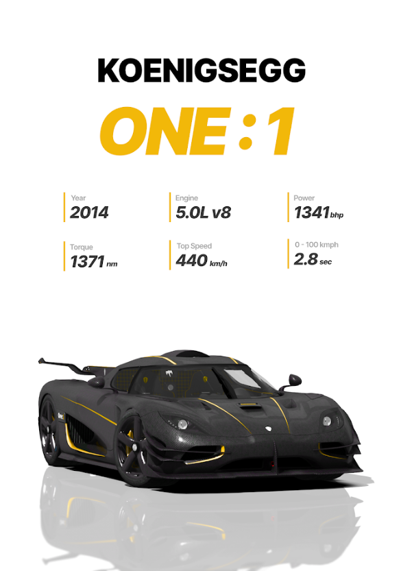 Koenigsegg One:1 24x36 Poster - Hypercar, Extreme Performance, Exotic Design - PosterFire.com