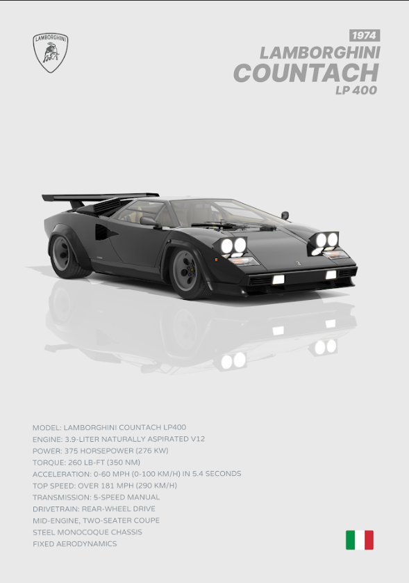 Lamborghini Countach LP 400 24x36 Poster - Iconic Supercar, Classic Design Art - PosterFire.com