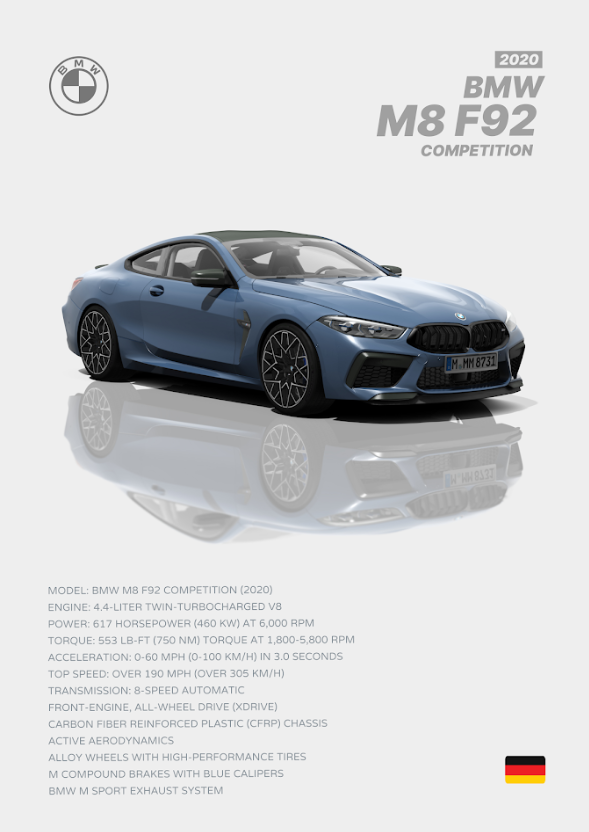 BMW M8 F92 24x36 Poster - Luxury Sports Coupe, High Performance, Sleek and Power