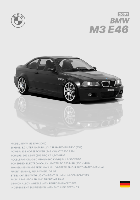 BMW M3 E46 24x36 Poster - Classic Sports Car, Iconic Design, High Performance