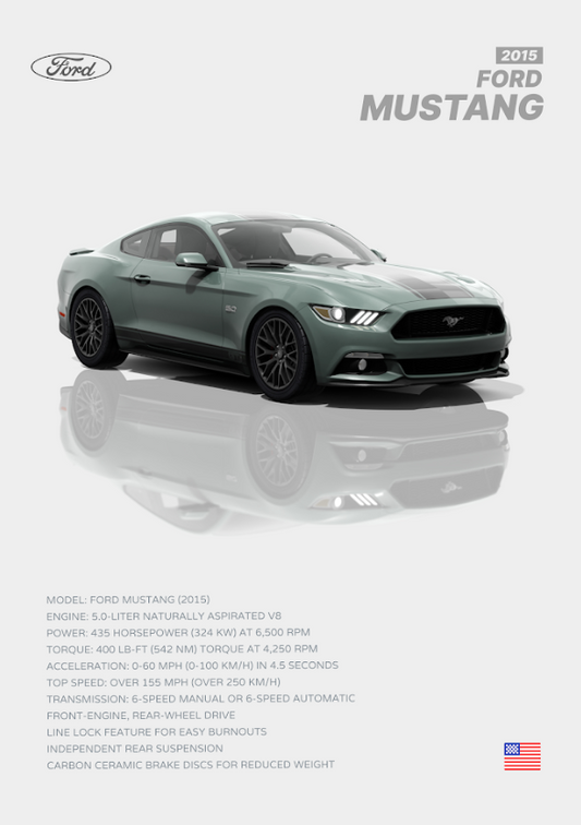 Ford Mustang 24x36 Poster - Iconic American Muscle Car, High Performance