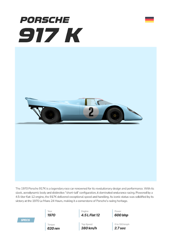 Porsche 917K 24x36 Poster - Racing Legend, Iconic Design, High Performance