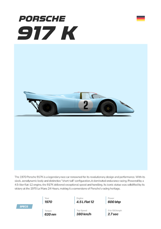 Porsche 917K 24x36 Poster - Racing Legend, Iconic Design, High Performance