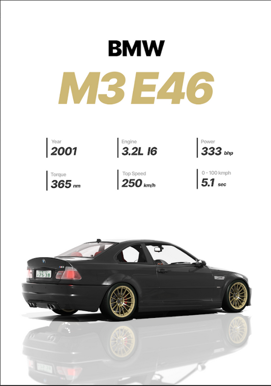 BMW M3 E46 24x36 Poster - Classic Sports Car, Iconic, High Performance - PosterFire.com