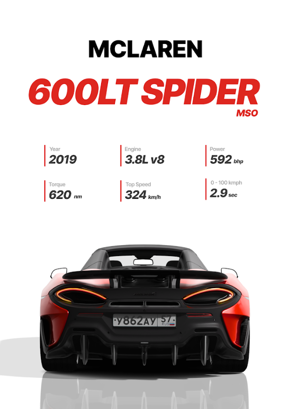 McLaren 600LT Spider 24x36 Poster - Lightweight, Open-Top Supercar, High Perform - PosterFire.com