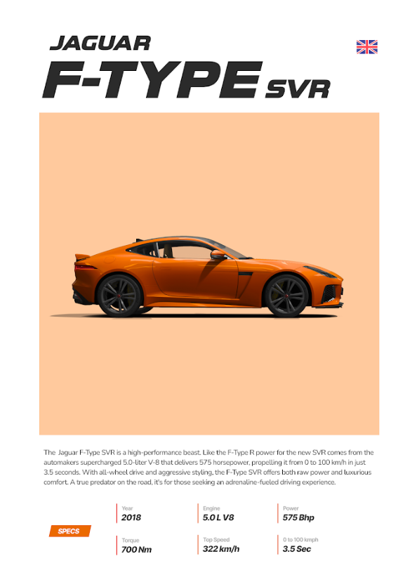 Jaguar F-Type SVR 24x36 Poster - High Performance Sports Car, Luxury Design