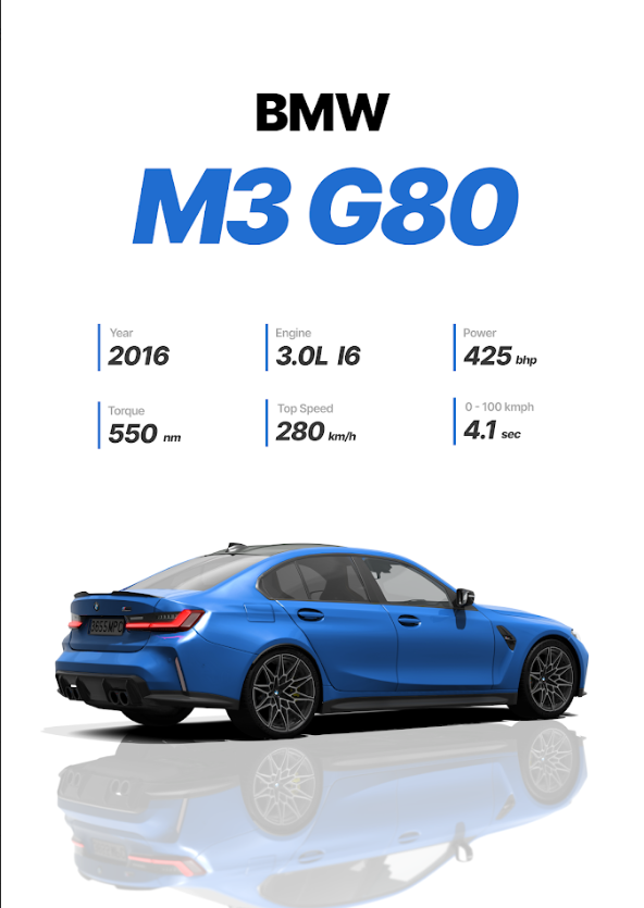 BMW M3 G80 24x36 Poster - Modern Sports Sedan, High Performance, Bold Design - PosterFire.com