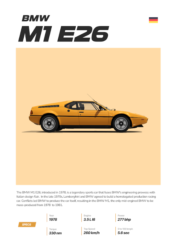 BMW M1 E26 24x36 Poster - Classic Supercar, Motorsport Legend, Iconic Design - PosterFire.com