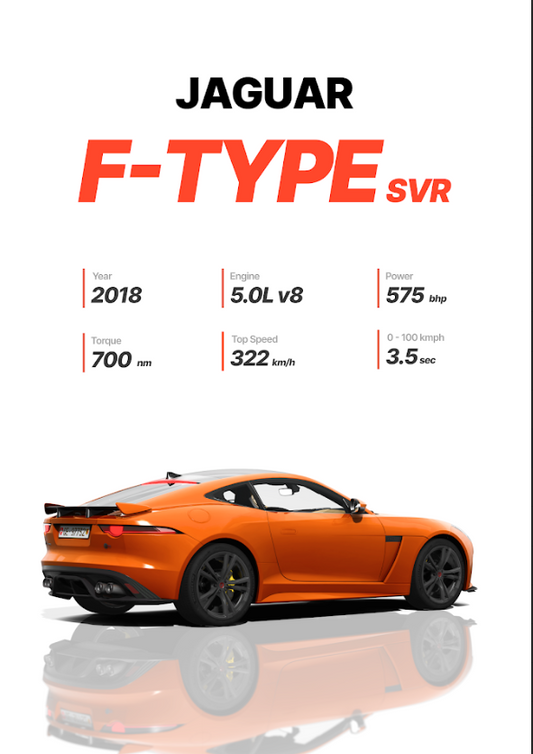 Jaguar F-Type SVR 24x36 Poster - High Performance, Luxury Sports Car, Dynamic - PosterFire.com