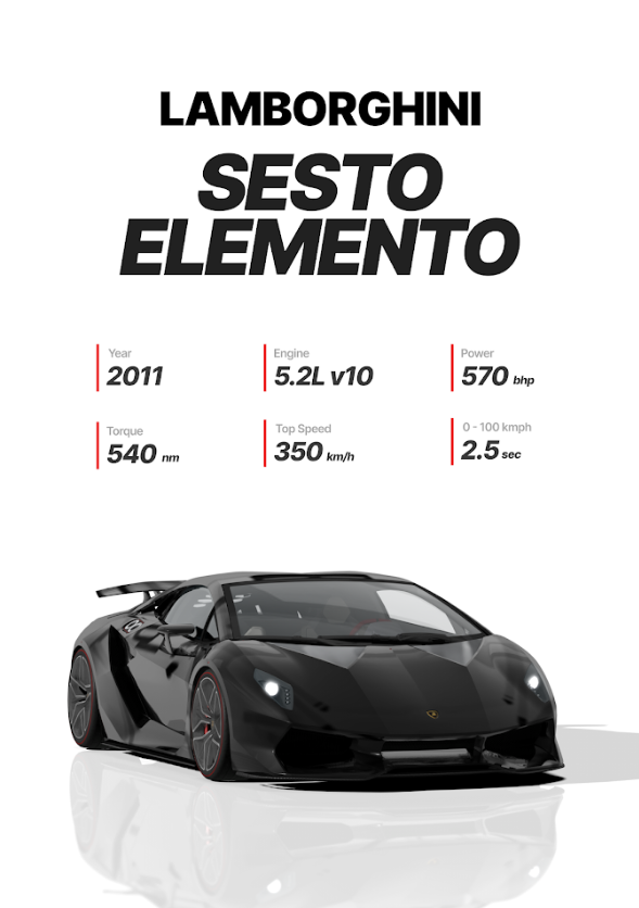 Lamborghini Sesto Elemento 24x36 Poster - Ultra-Lightweight Hypercar Track-Ready - PosterFire.com