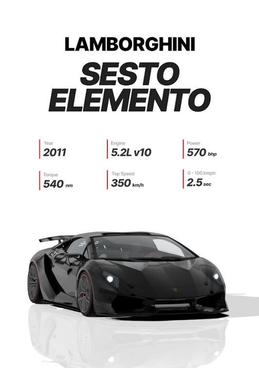 Lamborghini Sesto Elemento 24x36 Poster - Ultra-Lightweight Hypercar Track-Ready - PosterFire.com