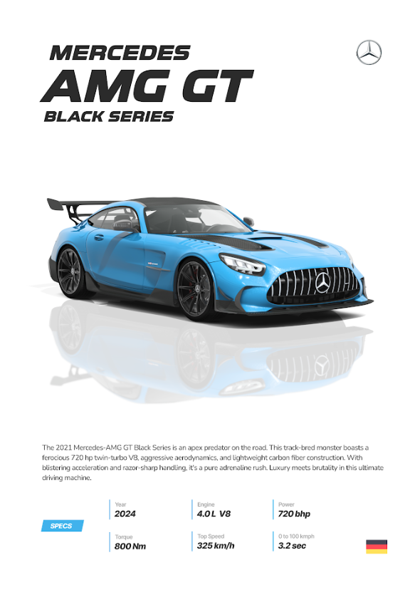 Mercedes AMG GT 24x36 Poster - High-Performance Sports Car, Sleek Design - PosterFire.com