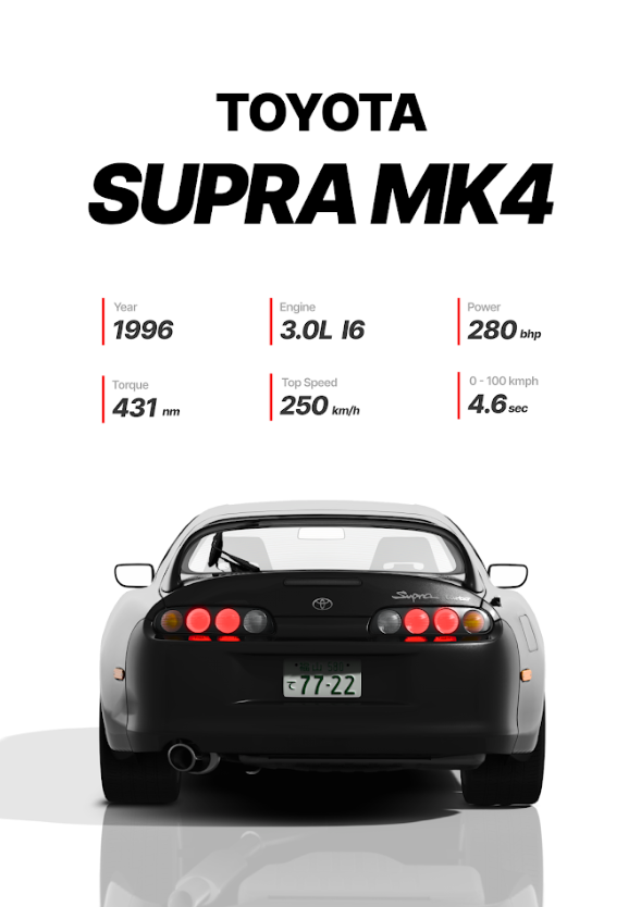 Toyota Supra MK4 24x36 Poster - Turbocharged Sports Car, Classic, Iconic - PosterFire.com