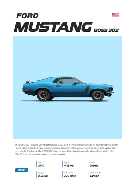 Ford Mustang Boss 302 24x36 Poster - Classic American Muscle, High Performance