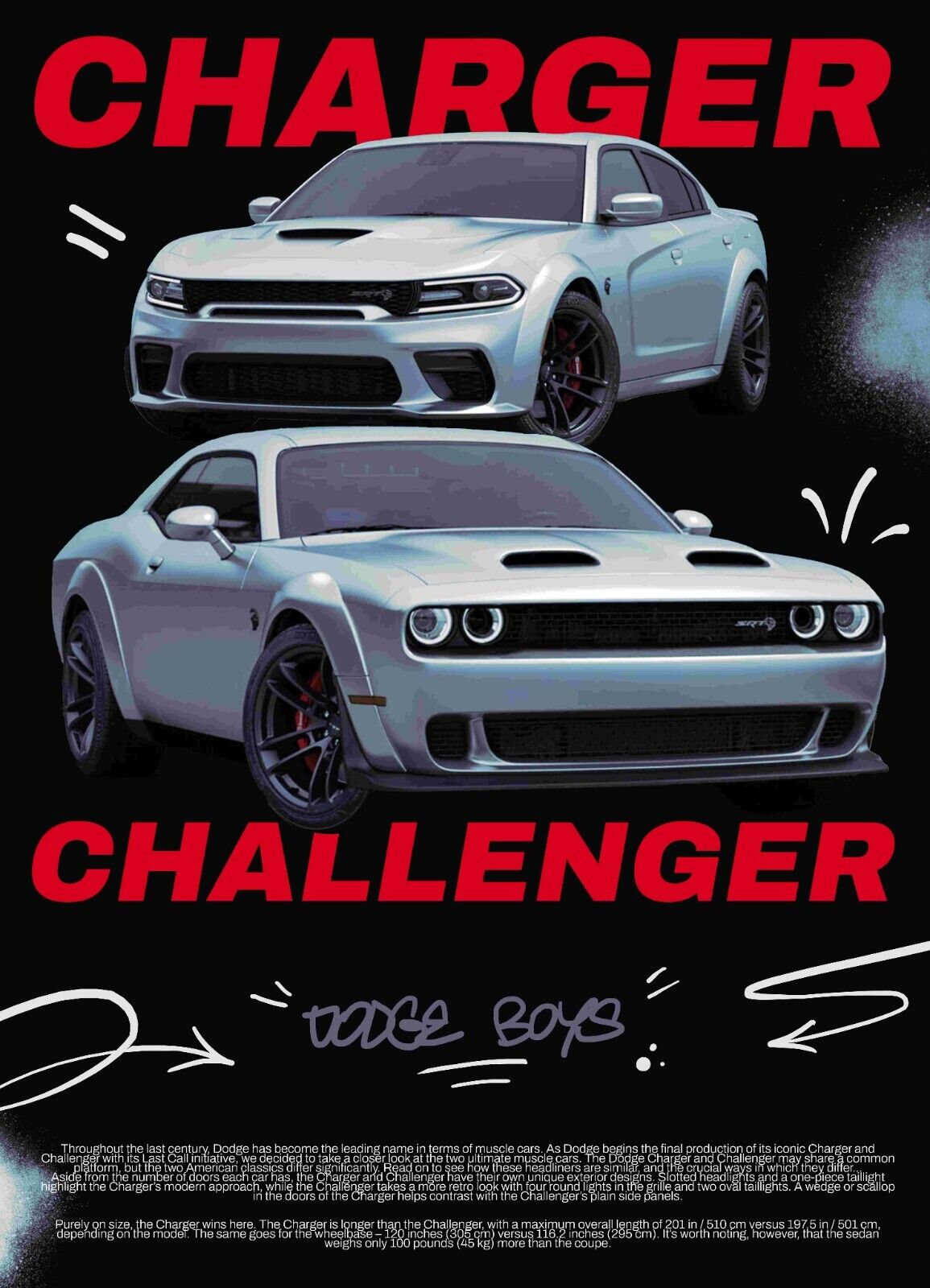 Dodge Challenger SRT HELLCAT Wall Poster 24x36 muscle scatpack R/T Dodge Boys