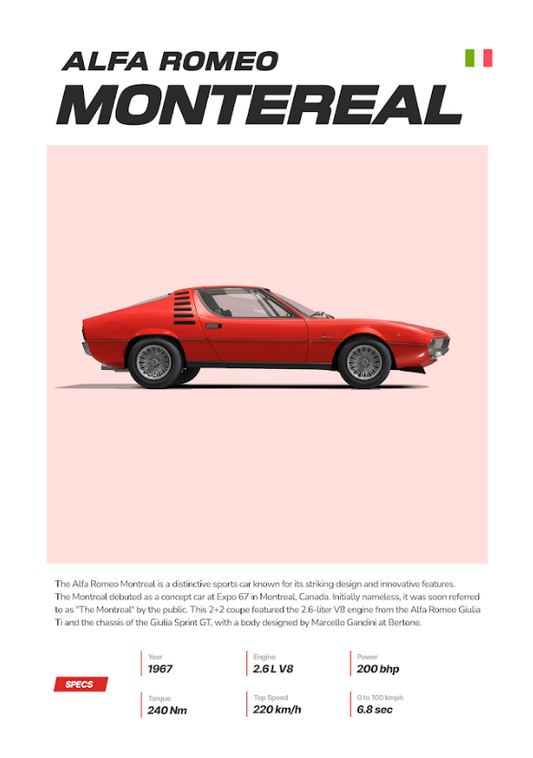 Alfa Romeo Montreal 24x36 Poster - Classic Italian Sports Car, Unique Design - PosterFire.com