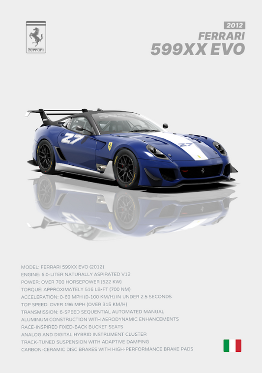 Ferrari 599X Evo 24x36 Poster - High-Performance Supercar, Track-Ready - PosterFire.com