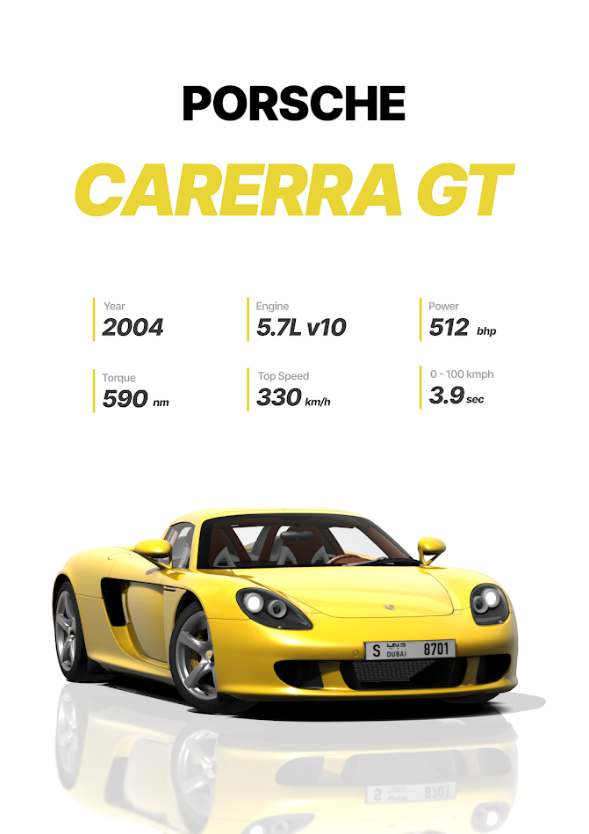 Porsche Carrera GT 24x36 Poster - Iconic Supercar, High Performance, Classic - PosterFire.com