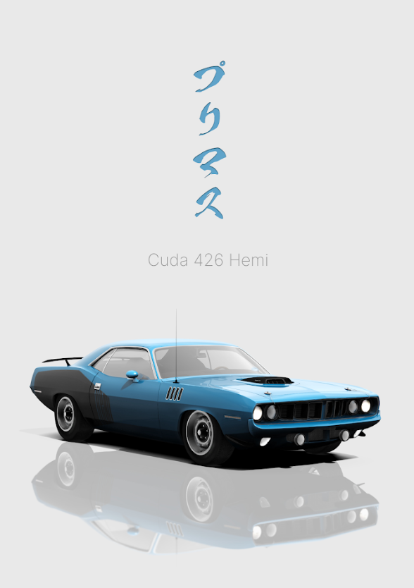 Plymouth Cuda 426 Hemi 24x36 Poster - Classic Muscle Car, High Performance