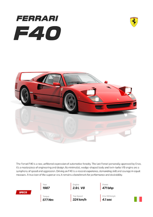 Ferrari F40 24x36 Poster - Iconic Supercar, Ultimate Performance, Timeless Art - PosterFire.com