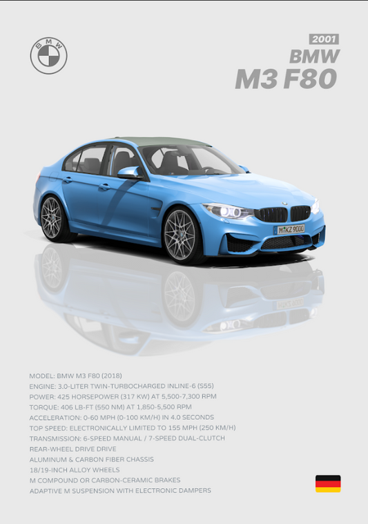 BMW M3 F80 24x36 Poster - Modern Sports Sedan, High Performance, Sleek Design