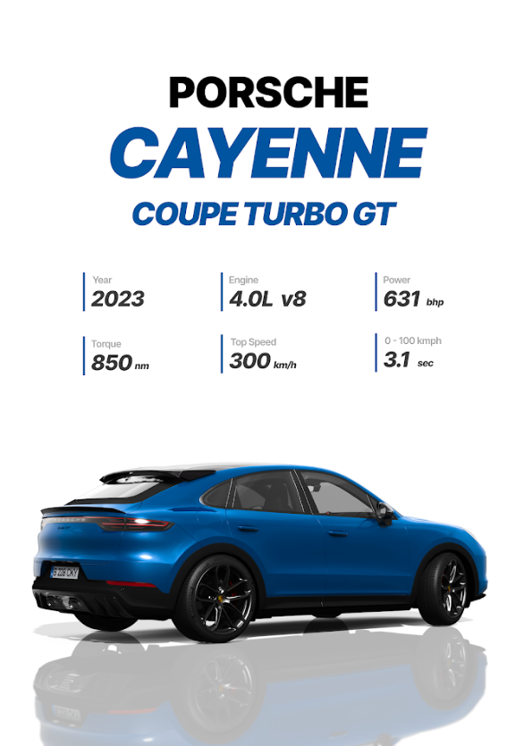 Porsche Cayenne Coupe Turbo GT 24x36 Poster - High Performance SUV, Luxury - PosterFire.com