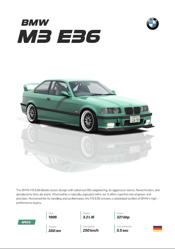 BMW M3 E36 24x36 Poster - Classic Sports Car, Iconic Performance, Timeless - PosterFire.com