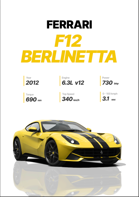 Ferrari F12 Berlinetta 24x36 Poster - Exotic Supercar, High Performance - PosterFire.com