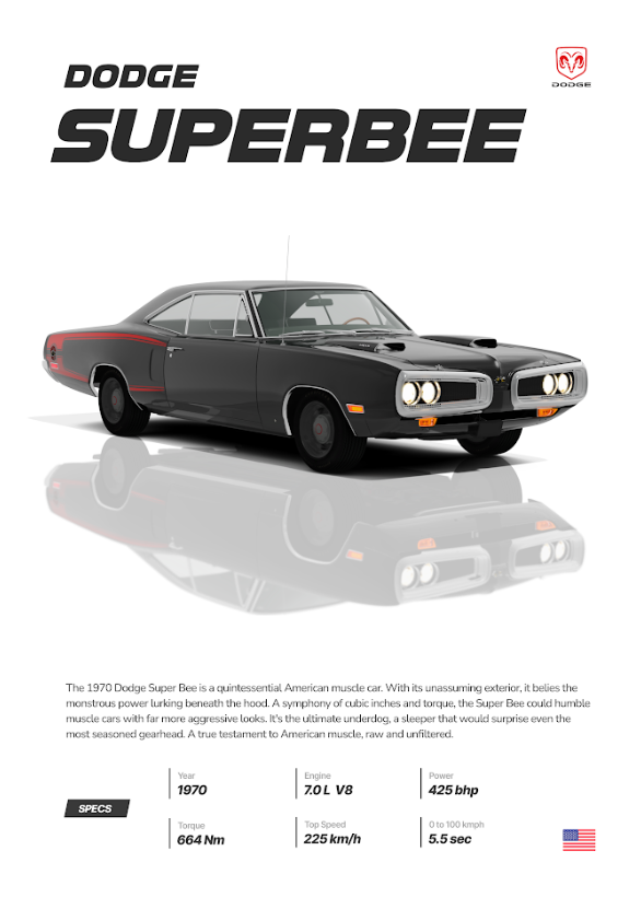 Dodge Super Bee 24x36 Poster - Classic Muscle Car, High Performance, Iconic Art - PosterFire.com