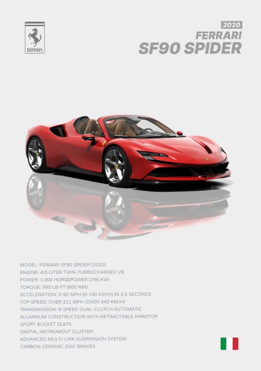 Ferrari SF90 Spider 24x36 Poster - Hybrid Supercar, Open-Top Thrills - PosterFire.com