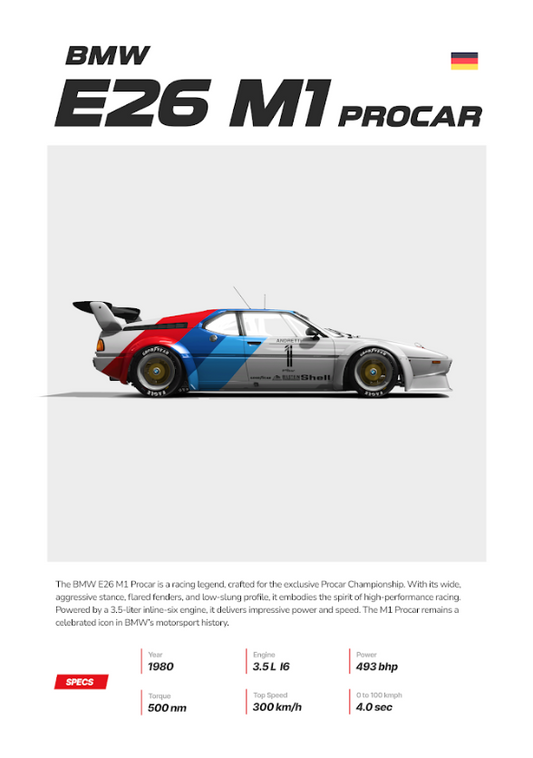 BMW E26 M1 Procar 24x36 Poster - Legendary Motorsport Icon, High Performance - PosterFire.com