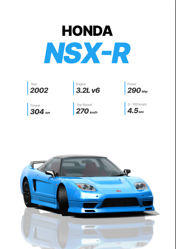 Honda NSX-R 24x36 Poster - Iconic Sports Car, High Performance, Lightweight - PosterFire.com