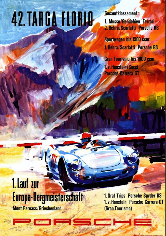 Car Racing Poster 24x36 – Vintage Motorsport Art, Classic Racing Decor, Perfect - PosterFire.com