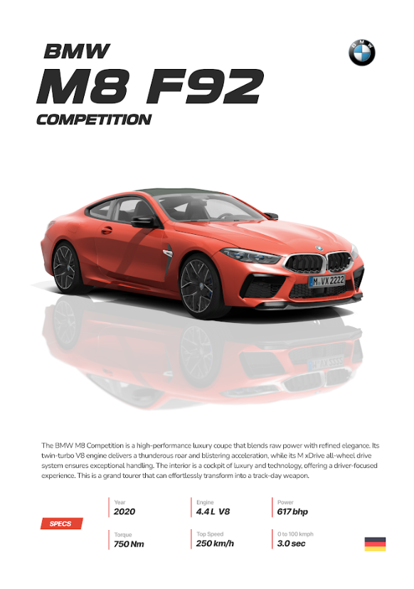 BMW M8 F91 24x36 Poster - Luxury Sports Coupe, High Performance, Elegant Design - PosterFire.com