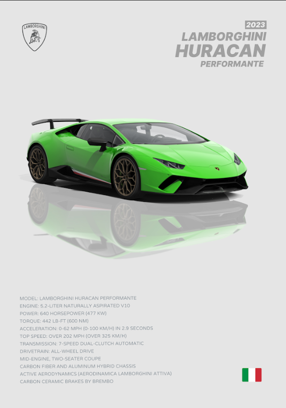 Lamborghini Huracán 24x36 Poster - Iconic Supercar, High Performance - PosterFire.com