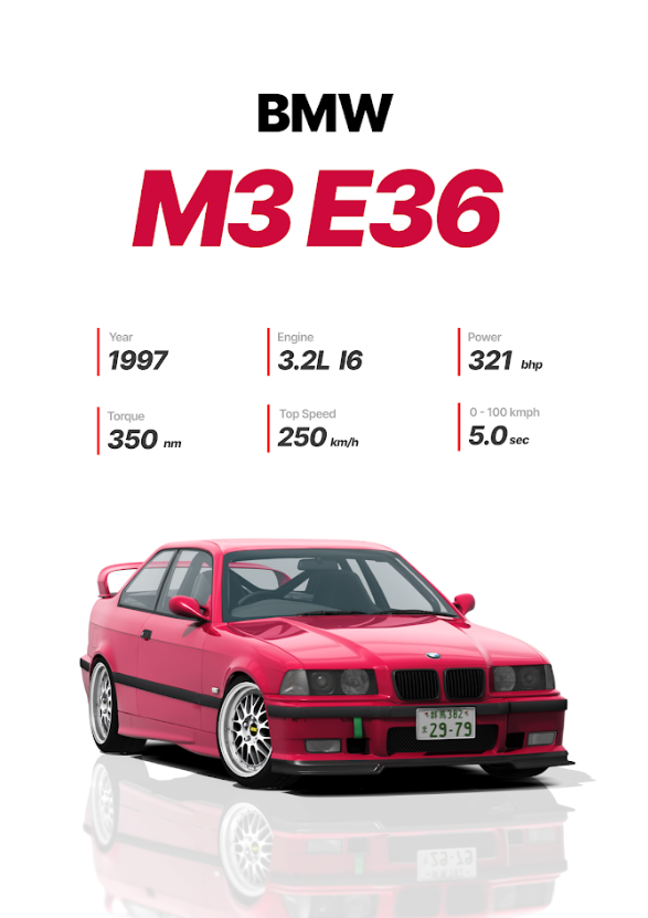 BMW M3 E36 24x36 Poster - Classic Sports Car, High Performance, Iconic Design - PosterFire.com