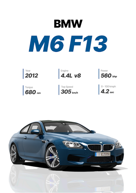 BMW M6 F13 24x36 Poster - Luxury Sports Coupe, High Performance, Elegant - PosterFire.com