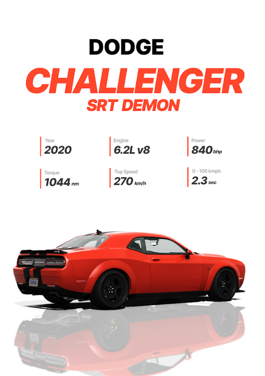 Dodge Challenger SRT Demon 24x36 Poster - High Performance, Muscle Car, Iconic - PosterFire.com