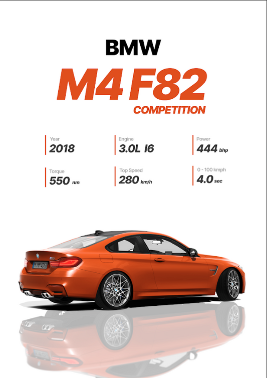 BMW M4 F82 Poster 24x36 - High-Performance, Sport Coupe, German Engineering - PosterFire.com