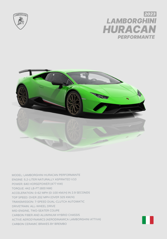 Lamborghini Huracán Performante 24x36 Poster - Track-Ready Supercar, Extreme Art - PosterFire.com