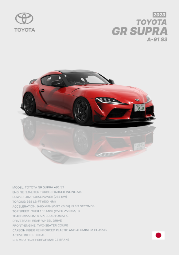 Toyota GR Supra 24x36 Poster - High Performance Sports Car, Modern Design Art - PosterFire.com