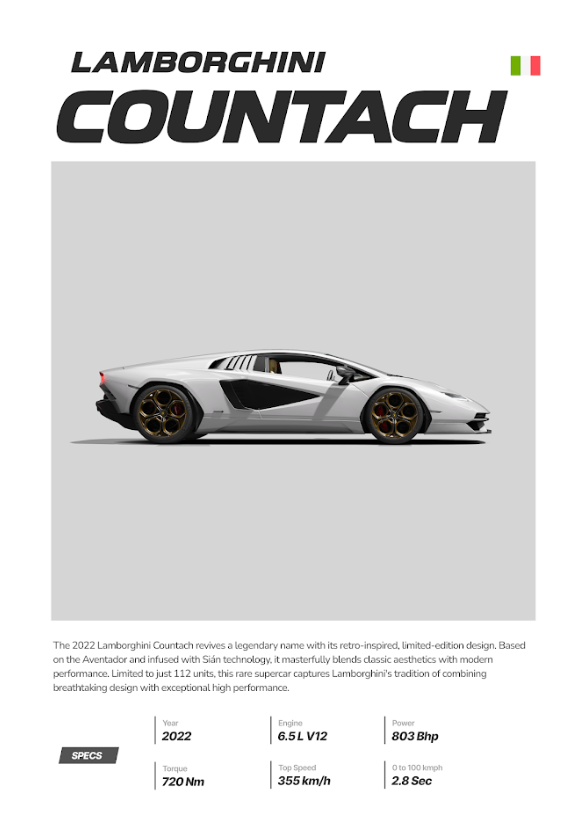 Lamborghini Countach 24x36 Poster - Iconic Supercar, Classic Design - PosterFire.com